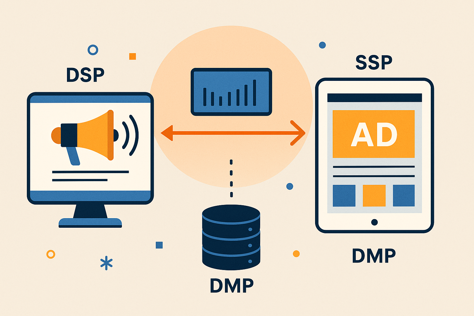 Programmatic Media, Explained Before the Google Ruling